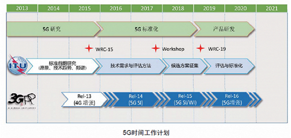 新澳天天开奖资料大全最新100期,系统研究解释定义_Nexus98.842