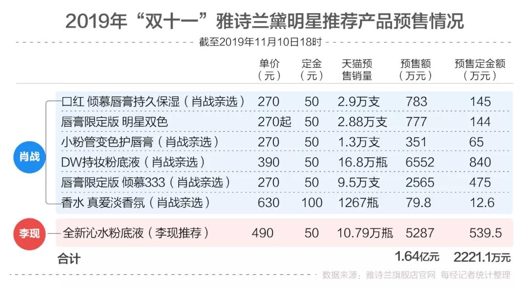 白小姐三肖三期必出一期开奖2024,全面数据执行计划_V21.726