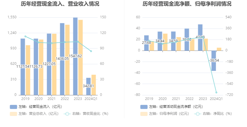 2024年香港开奖结果,快速设计响应解析_Surface46.679