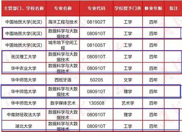 奥门开奖结果+开奖记录2024年资料网站,数据支持计划解析_冒险版74.572