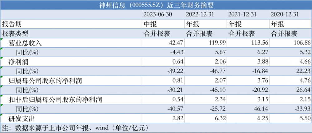 新澳天天开奖免费资料,灵活性策略解析_战斗版13.822