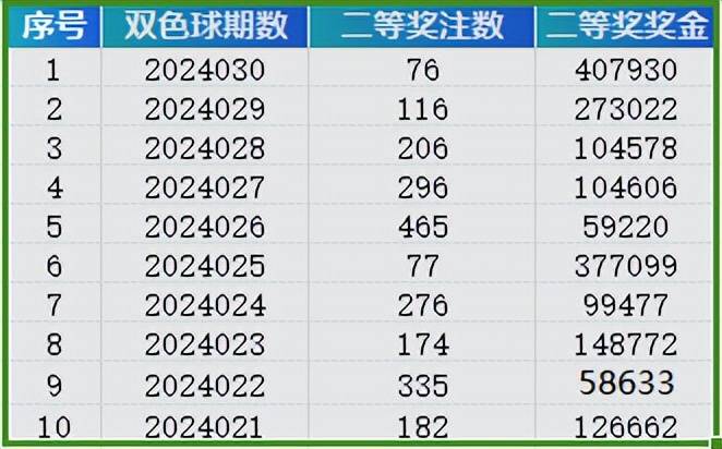 奥门开奖结果+开奖记录2024年资料网站,数据解答解释落实_nShop89.593