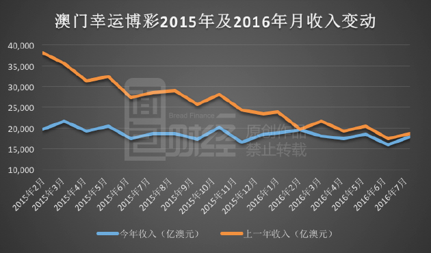 澳门彩运通网,收益说明解析_影像版50.427