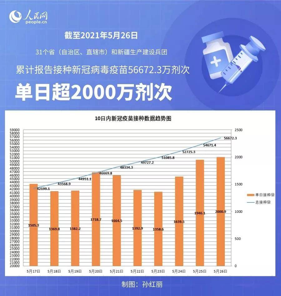 新澳门六开奖结果2024开奖记录,数据分析引导决策_经典版15.559