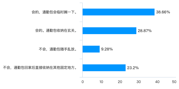 2024年12月8日 第39页