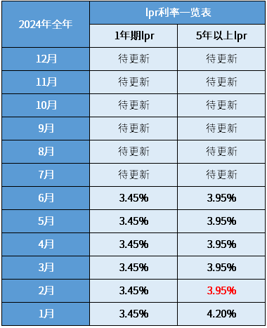 2024年澳门全年免费大全,实证分析解析说明_Advanced93.673