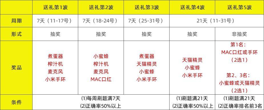 新澳最新版精准特,综合计划定义评估_VR79.839