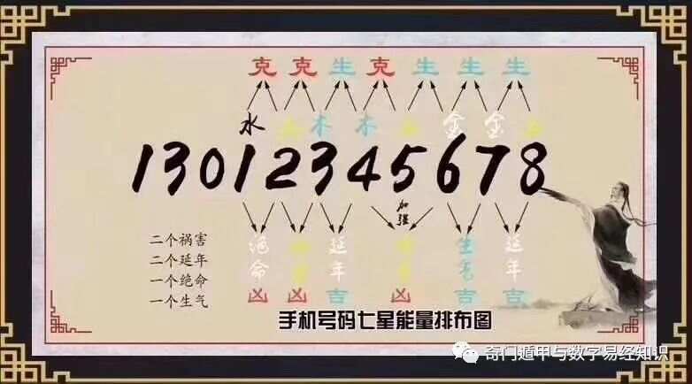 7777788888王中王传真,实地研究解析说明_交互版84.21