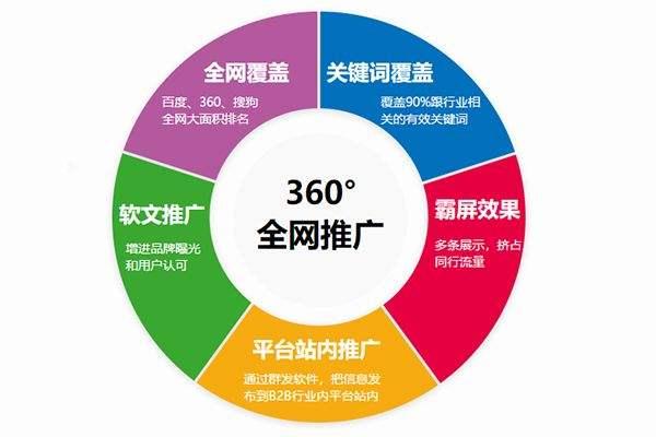 600图库大全免费资料图2024,创造力推广策略_潮流版45.389