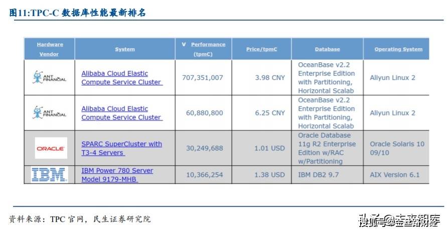 新奥开奖历史记录查询,数据分析引导决策_苹果款40.865