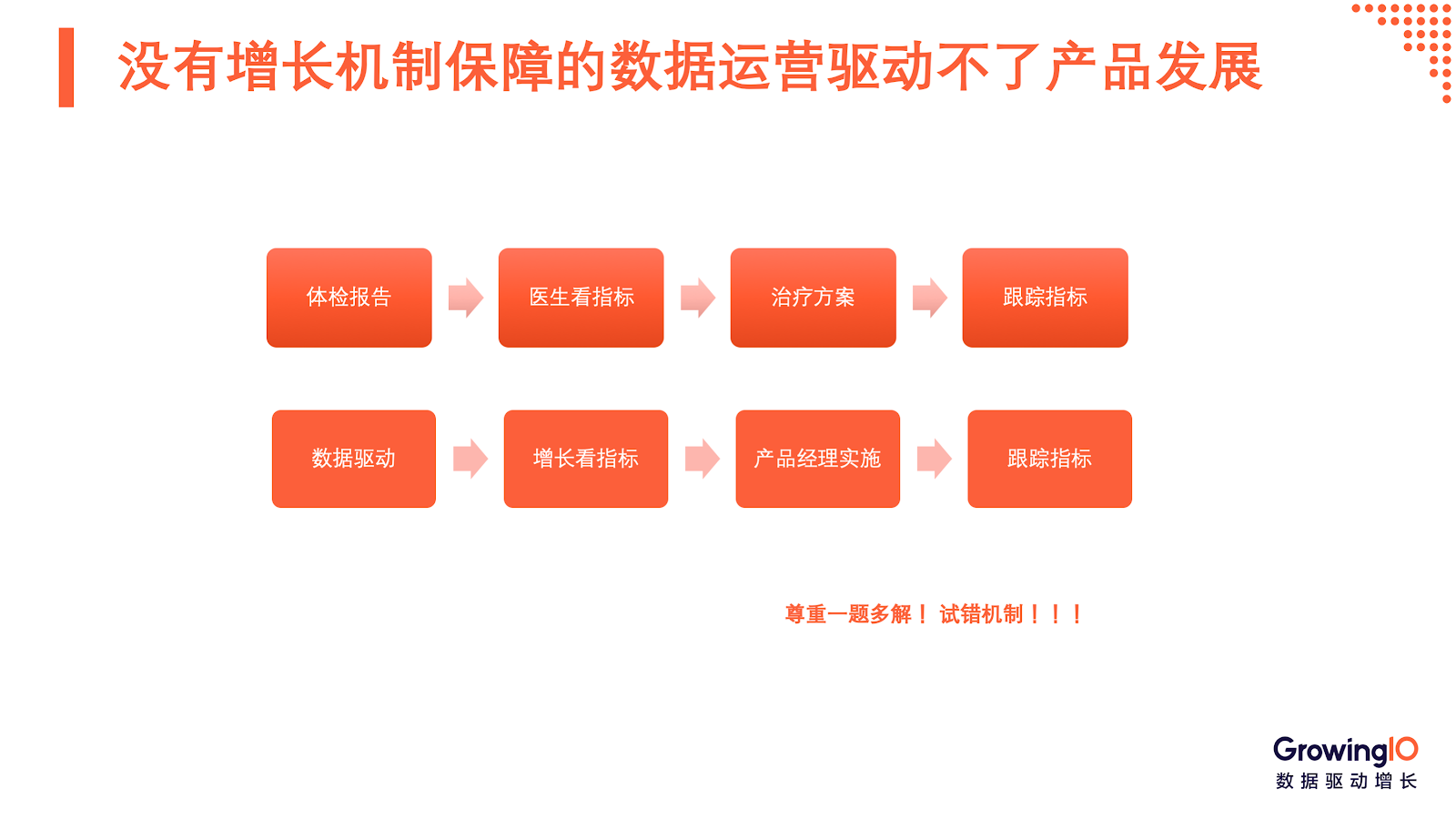 新澳门资料大全免费新鼬,数据驱动执行方案_桌面版1.226