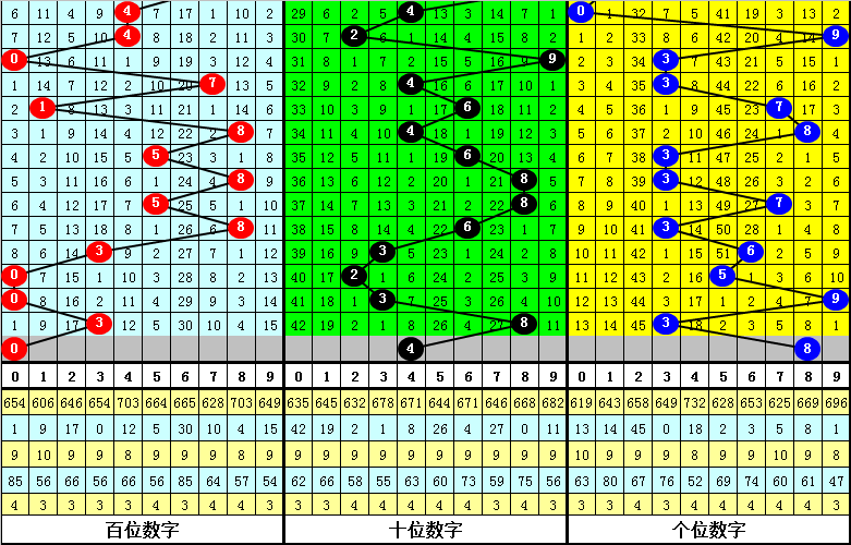 2024年12月8日 第31页