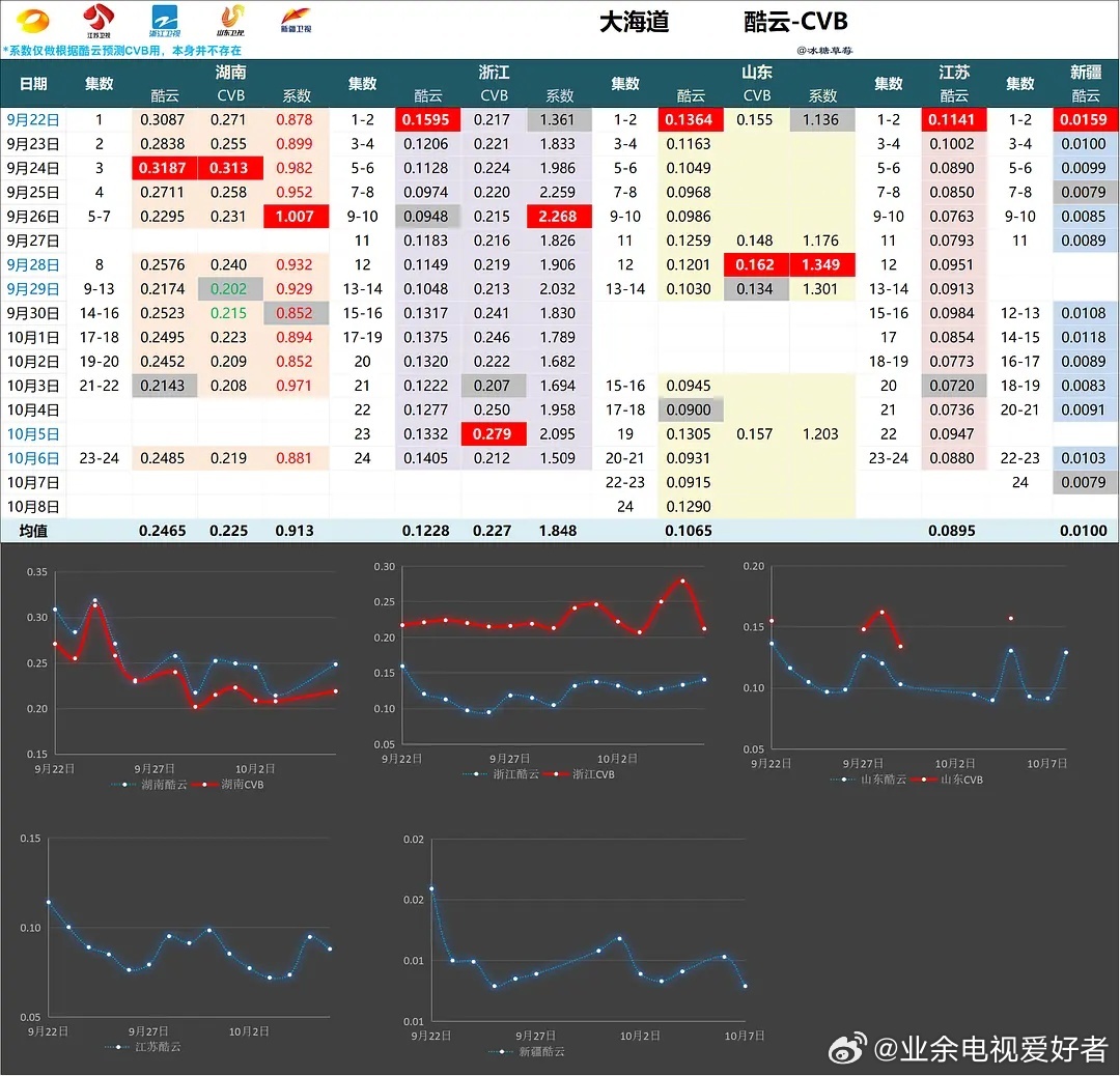 2024年澳门天天开好彩,深层设计数据策略_T23.225