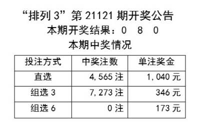 澳门天天彩期期精准单双波色,广泛的解释落实支持计划_标准版90.65.32