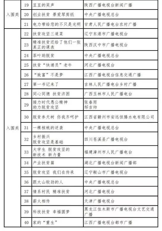 2024年12月8日 第27页