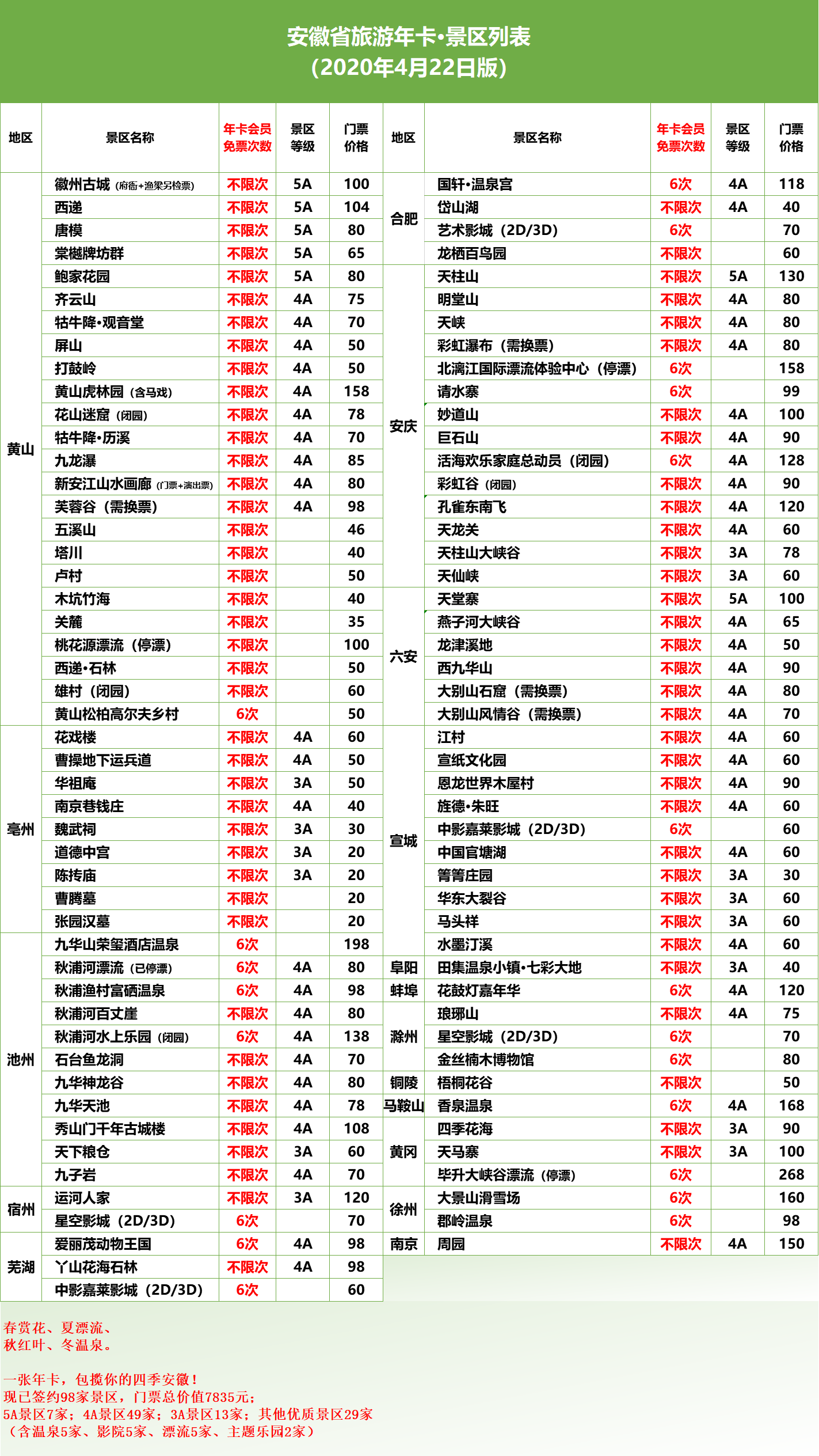 2024新澳门正版免费资料生肖卡,高效性实施计划解析_Plus89.413