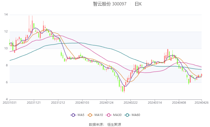 新澳2024今晚开奖结果,数据引导计划执行_专属版98.722