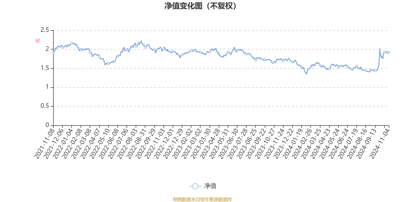 2024香港历史开奖记录,实地策略验证计划_1440p73.650