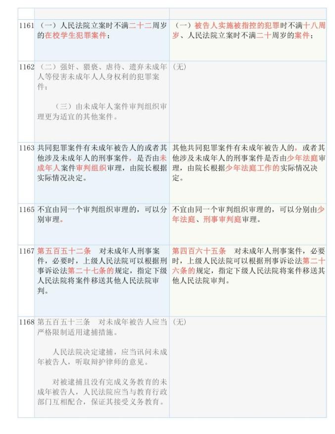 新澳天天开奖资料,时代资料解释落实_精简版105.220