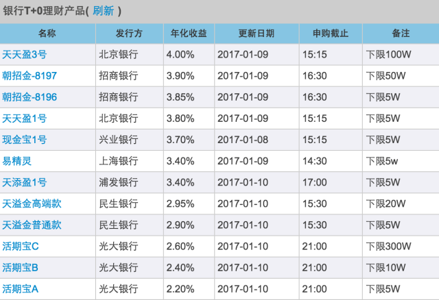 新澳门开奖结果+开奖号码,最新核心解答定义_SHD23.684