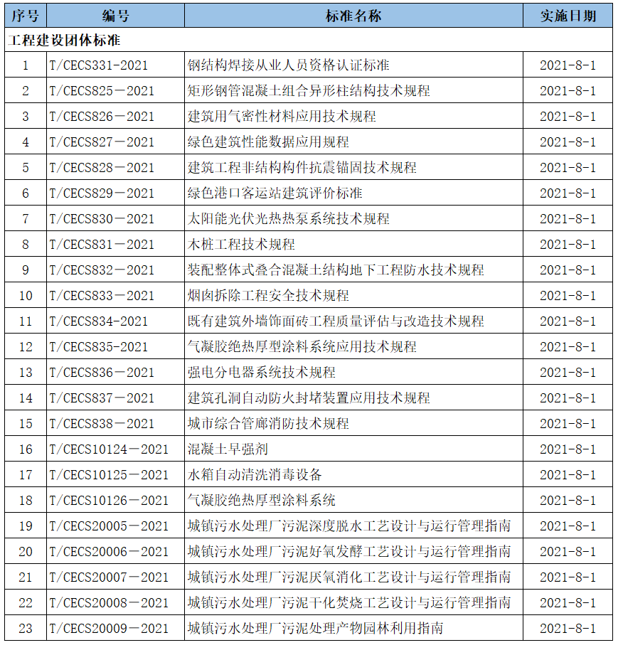 新澳门2024历史开奖记录查询表,广泛的关注解释落实热议_DP11.160