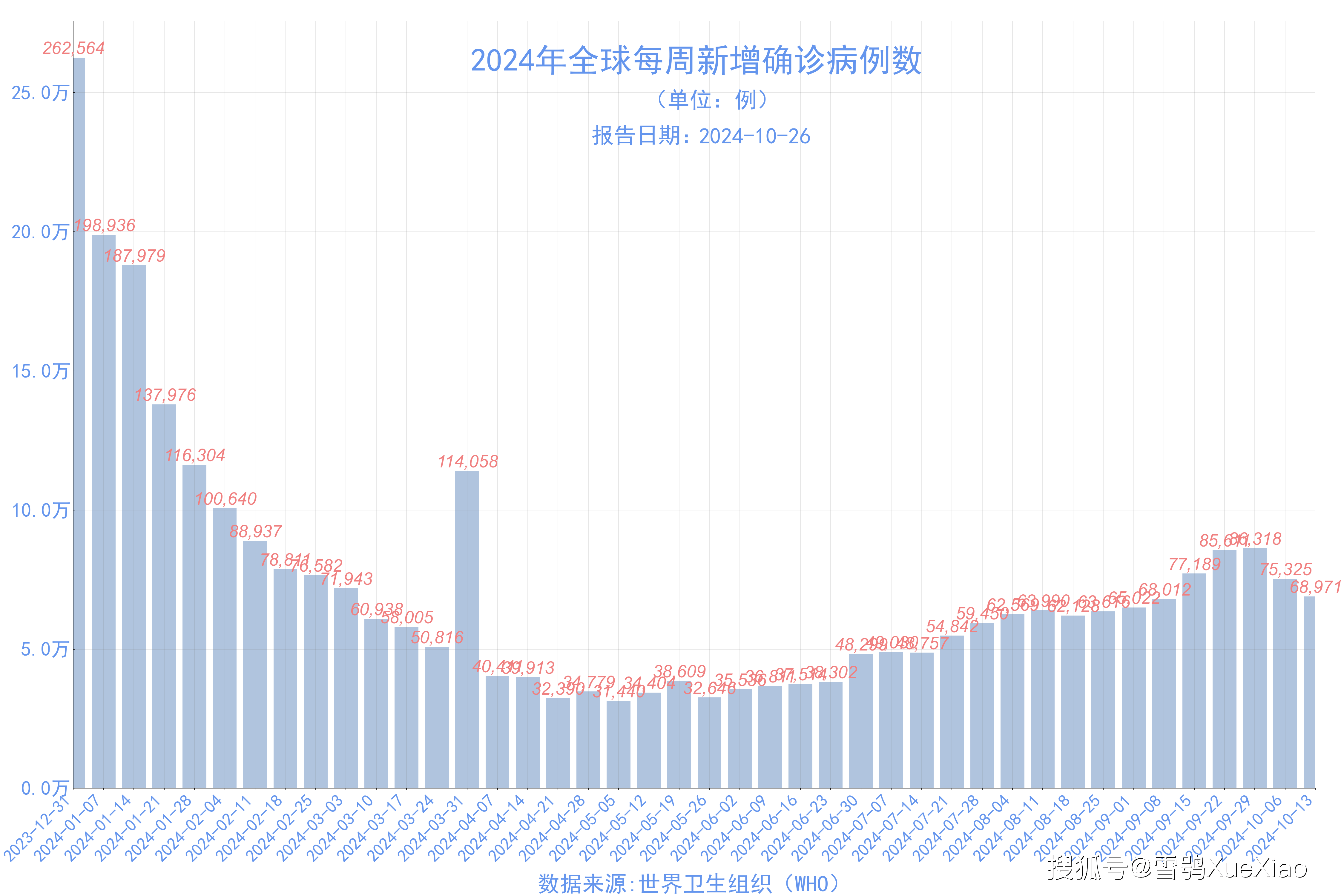 2024香港港六开奖记录,安全设计解析方案_C版14.588