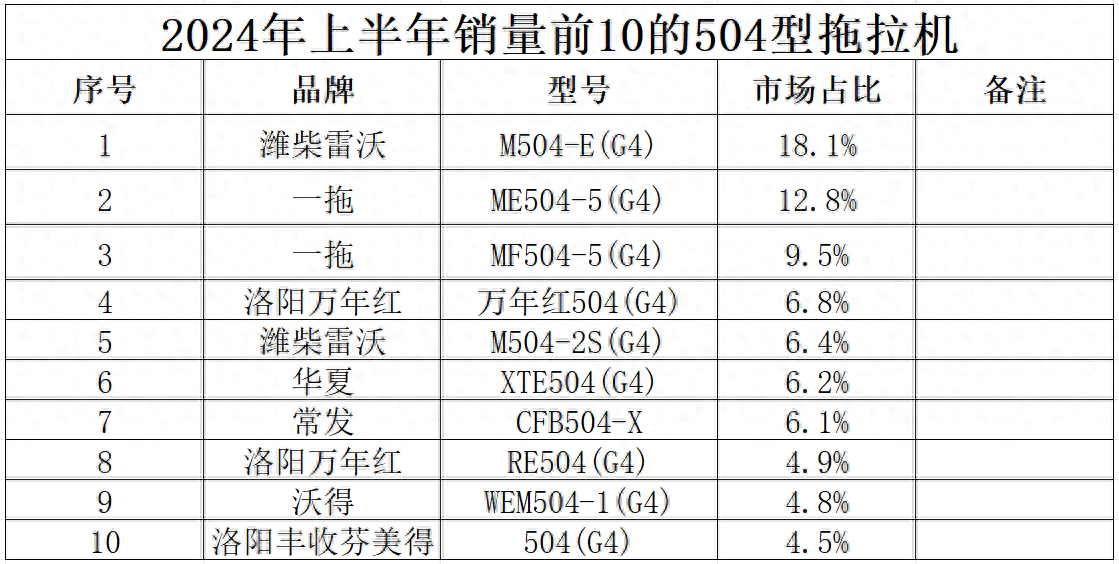 2024年12月8日 第10页