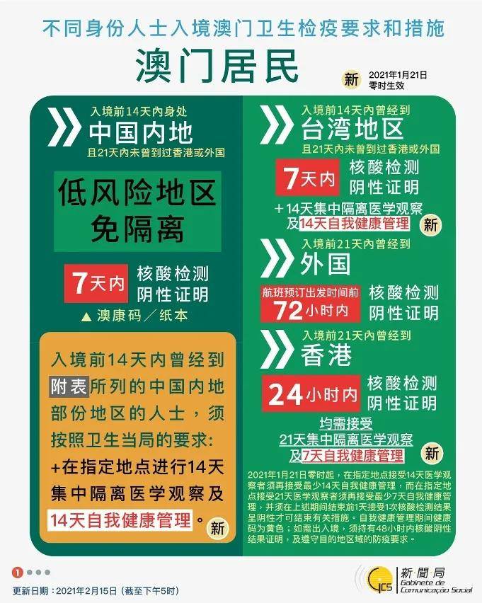 新澳门全年免费料,最新正品解答落实_游戏版256.183