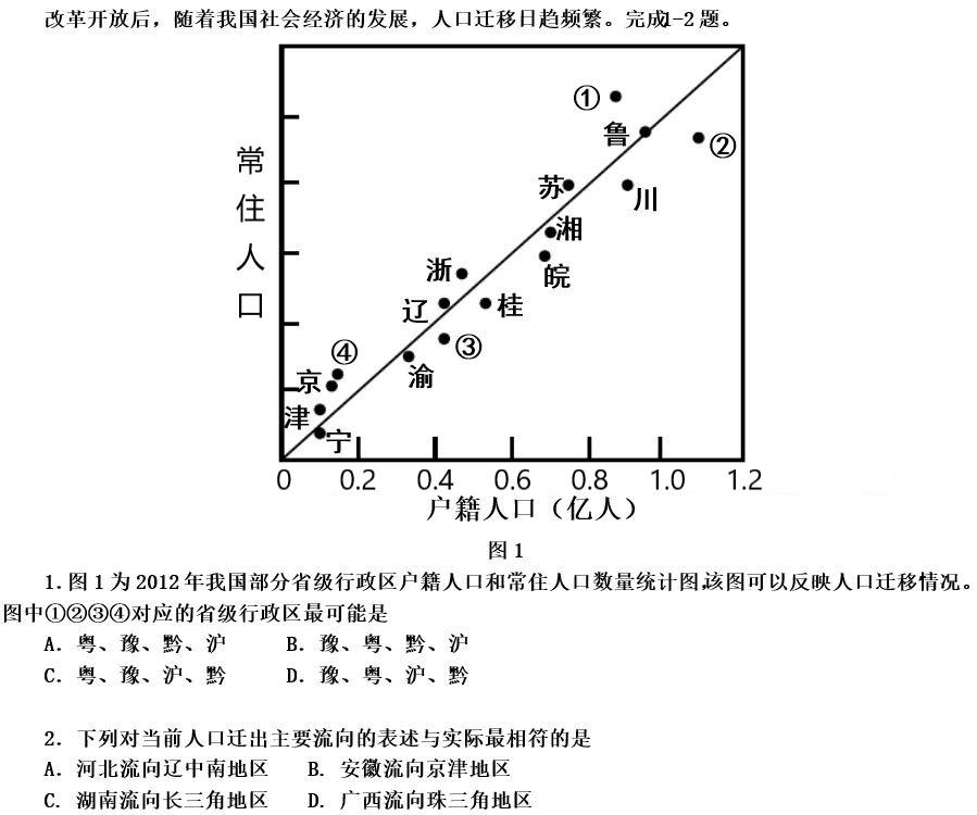 最新人口迁入，城市发展的动力与面临的挑战