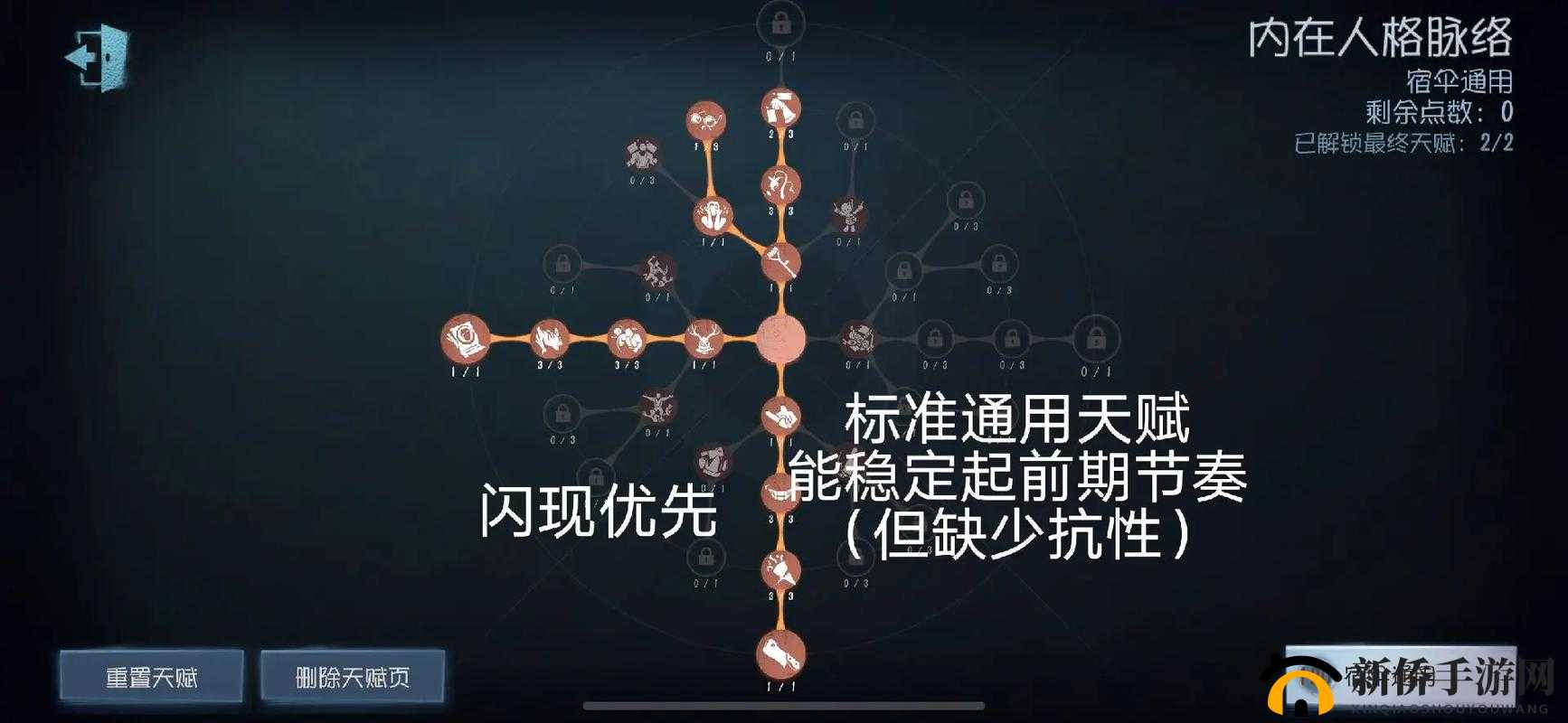 红蝶天赋深度解析与探讨