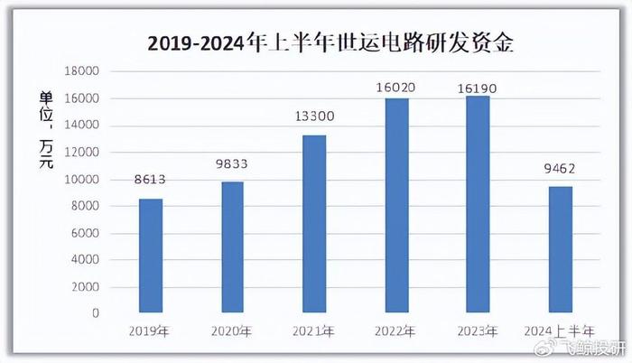 2024新澳门正版免费资本车,广泛的解释落实支持计划_极速版39.78.58