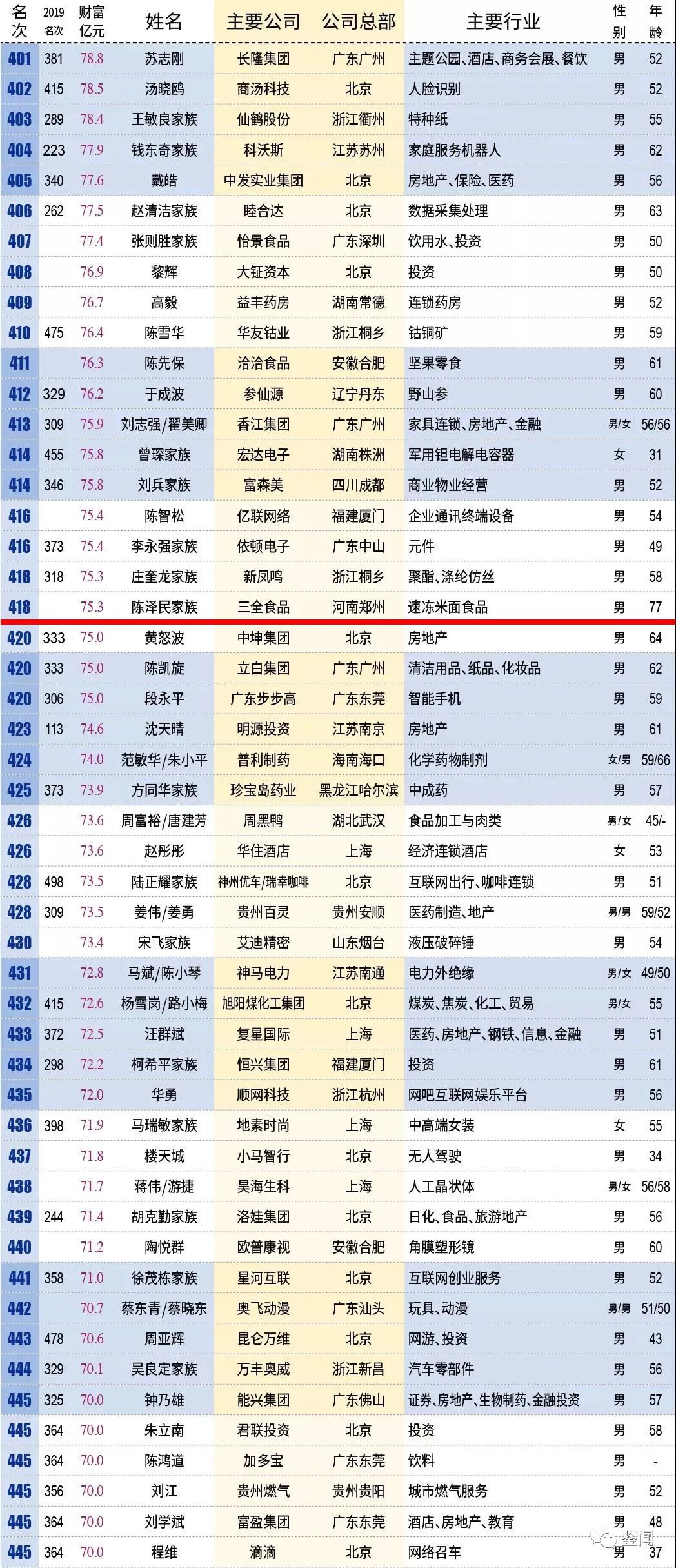 2024新澳门开奖结果记录,高效计划设计实施_完整版24.800