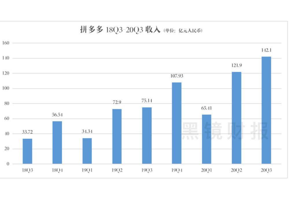 澳门特马,深层数据计划实施_WP版50.147