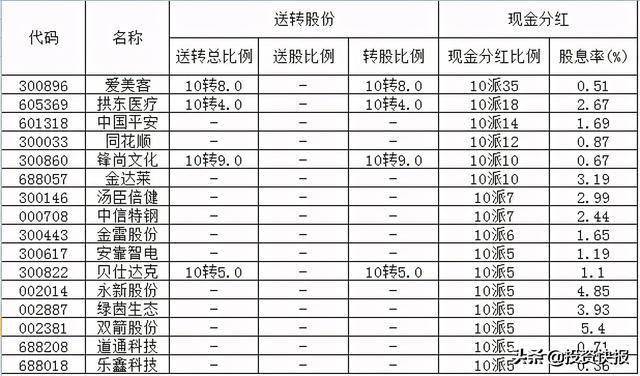 澳门一码一肖一特一中Ta几si,深层计划数据实施_顶级版16.667