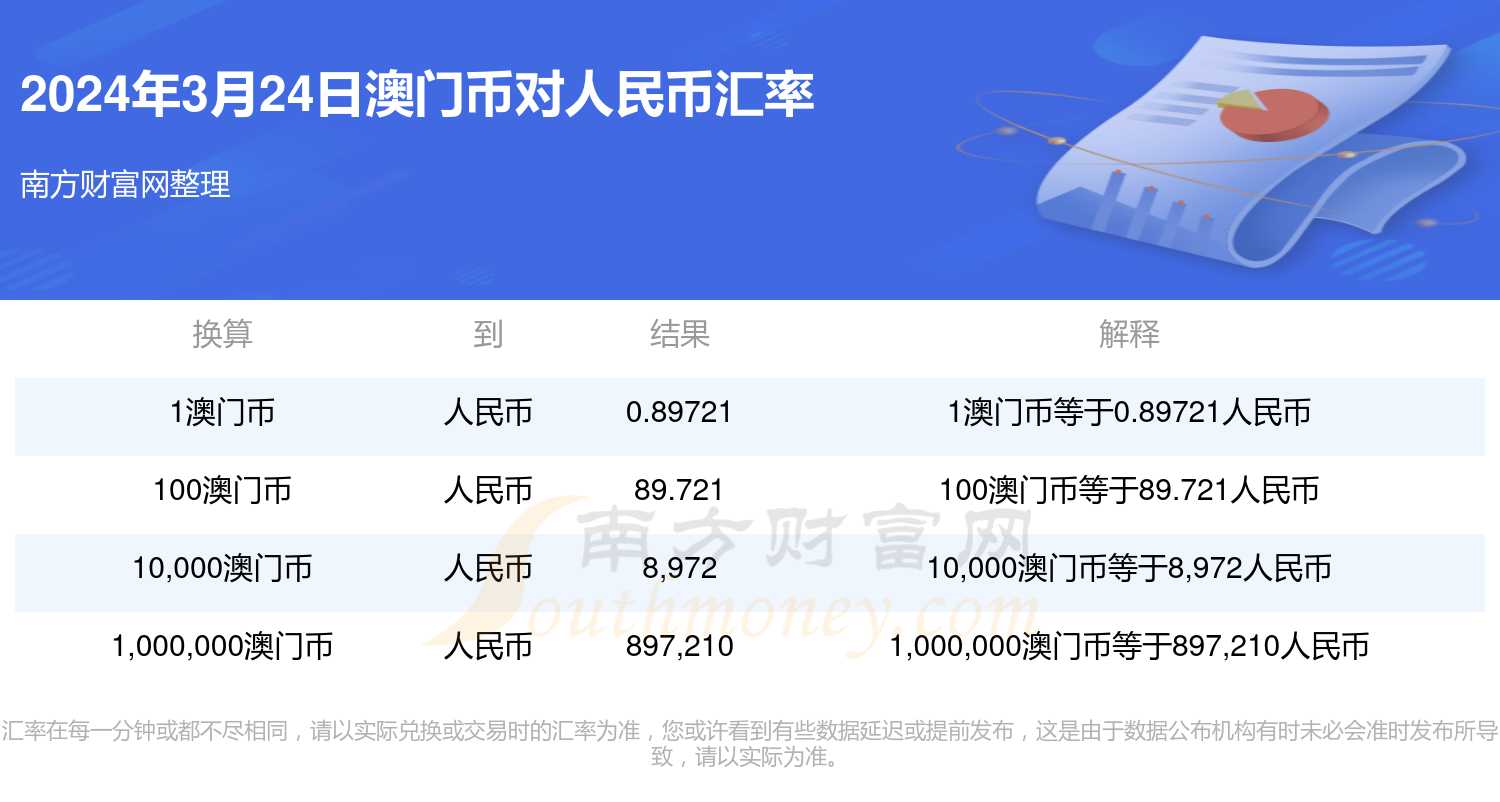 2024年12月9日 第97页