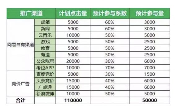 2024澳彩免费公开资料查询,实践方案设计_挑战款88.250