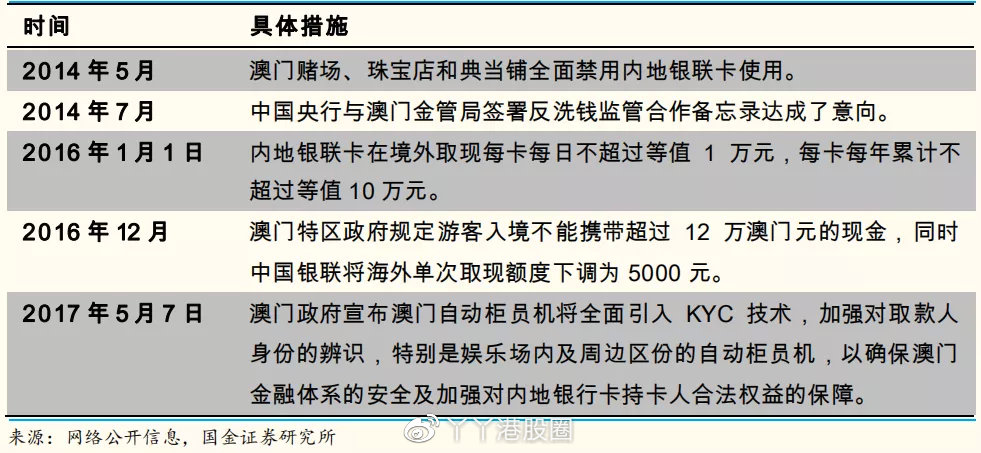 澳门彩广东会网站,可靠性方案操作_PT43.400