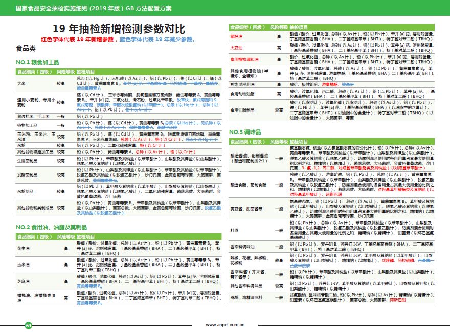 澳门三中三100%的资料三中三,灵活性执行计划_精英版21.24