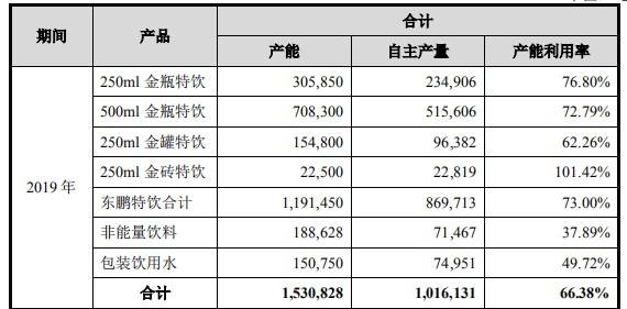 红姐资料统一大全,实地数据解释定义_精装版52.969