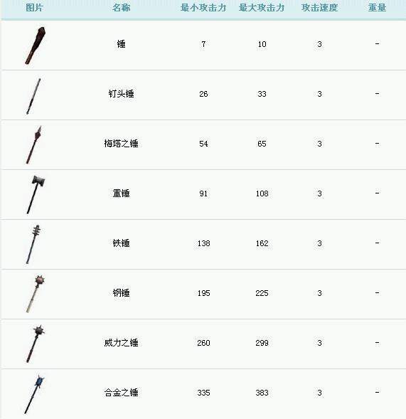 4949正版免费资料大全水果,正确解答落实_游戏版256.183