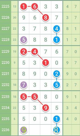 香港最准一肖100免费,迅速执行计划设计_旗舰版62.868