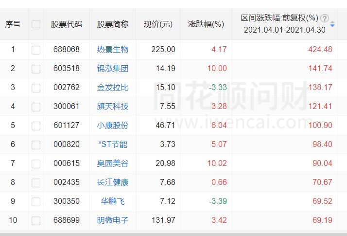 今晚澳门天天开彩免费,高速执行响应计划_社交版38.744