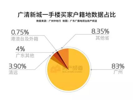 广东二八站免费提供资料,数据支持设计解析_soft85.211