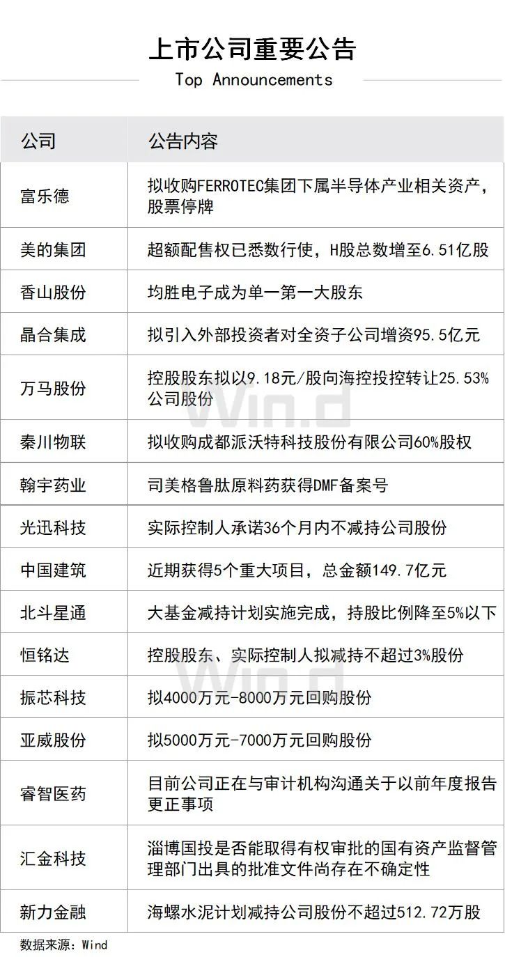 2024港澳今期资料,广泛的关注解释落实热议_基础版2.229