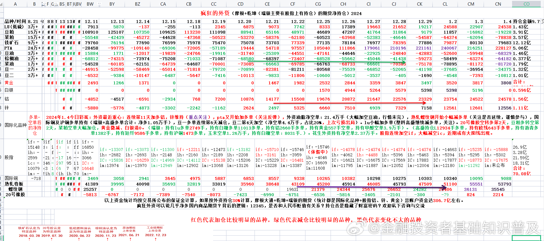 2024澳门天天六开奖怎么玩,仿真技术实现_NE版56.643