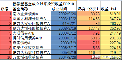 2024年天天开好彩资料,实际解析数据_标准版90.706