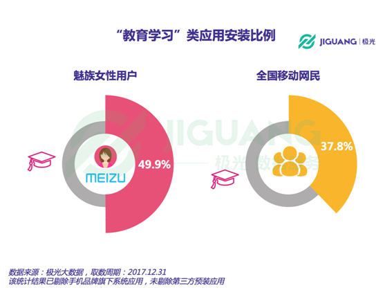 新奥最精准免费大全,统计研究解释定义_RemixOS83.450