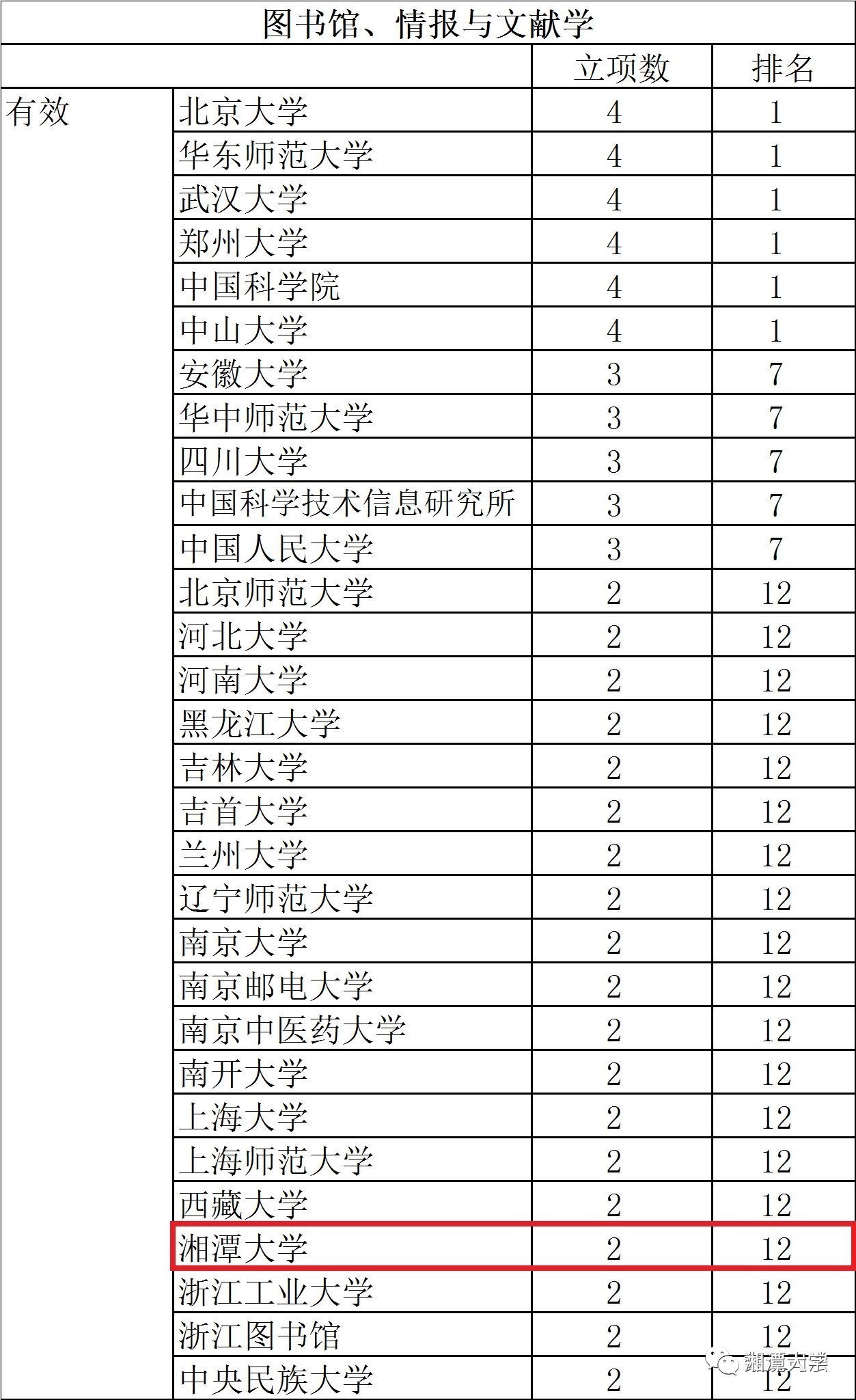 新澳天天开奖资料大全最新5,长期性计划定义分析_社交版59.602