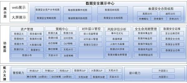 文化对 第73页