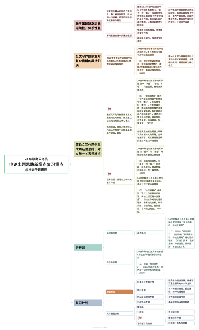 精准三肖三期内必中的内容,功能性操作方案制定_潮流版3.739